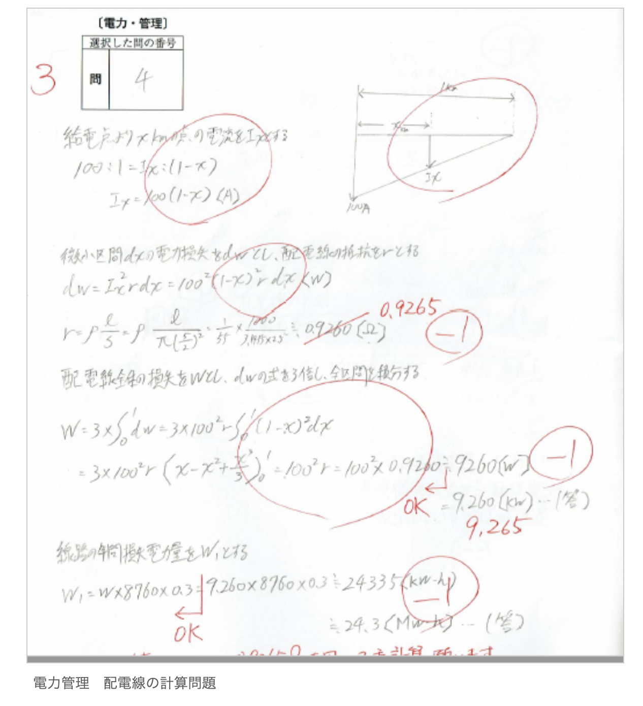 電験第二種二次試験標準解答集 2010年版 電験2種 二次試験 標準解答集 2010年版 書籍版電験王 電験2種二次試験
